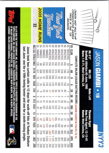 JUDGE & MATTINGLY and other YANKEES - pick your card - PARALLELS/ROOKIES - Picture 38 of 249