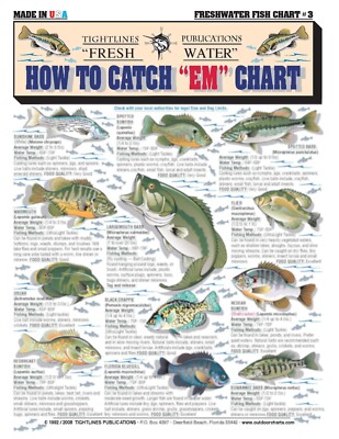 Freshwater Fish Identification #3 - Waterproof Quick Reference Guide