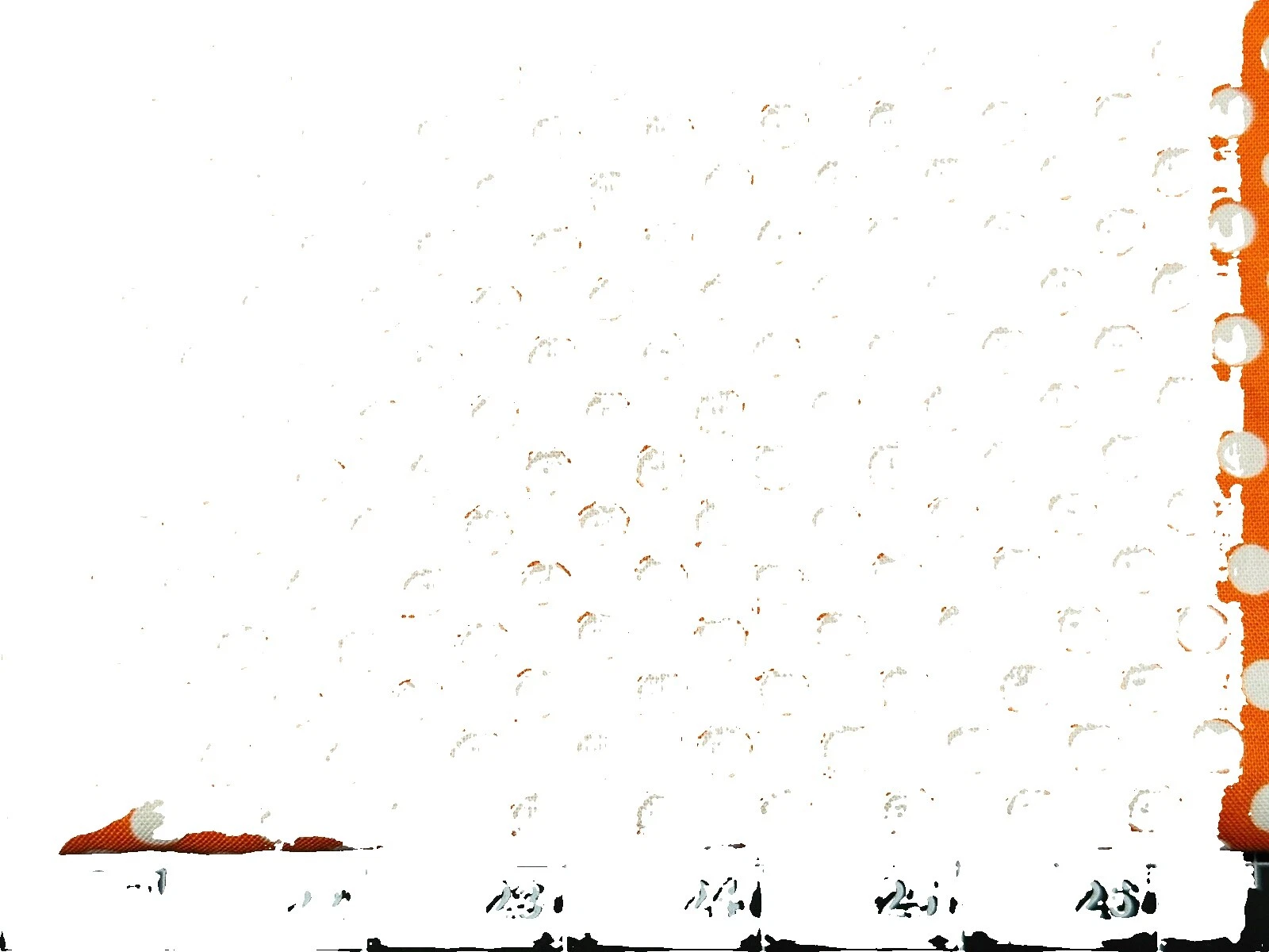 Riley Blake White Polka Dot Craft Fabrics