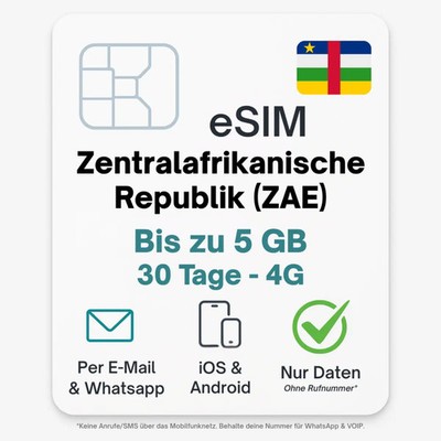 Zentralafrikanische Republik eSIM Datentarif digitale e SIM - per Mail- ohne ...