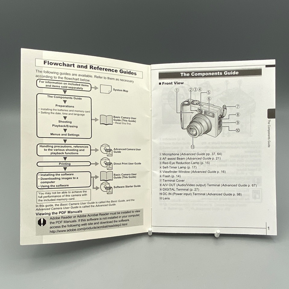 Canon PowerShot A550 Digital Camera Basic User Guide Manual eBay