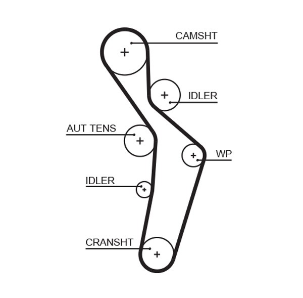 GATES-OE 5616XS Timing Belt for AUDI,VW
