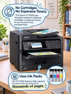 Epson et-8700 EcoTank Wireless Cartridge-free Printer AirPrint From Your Phone