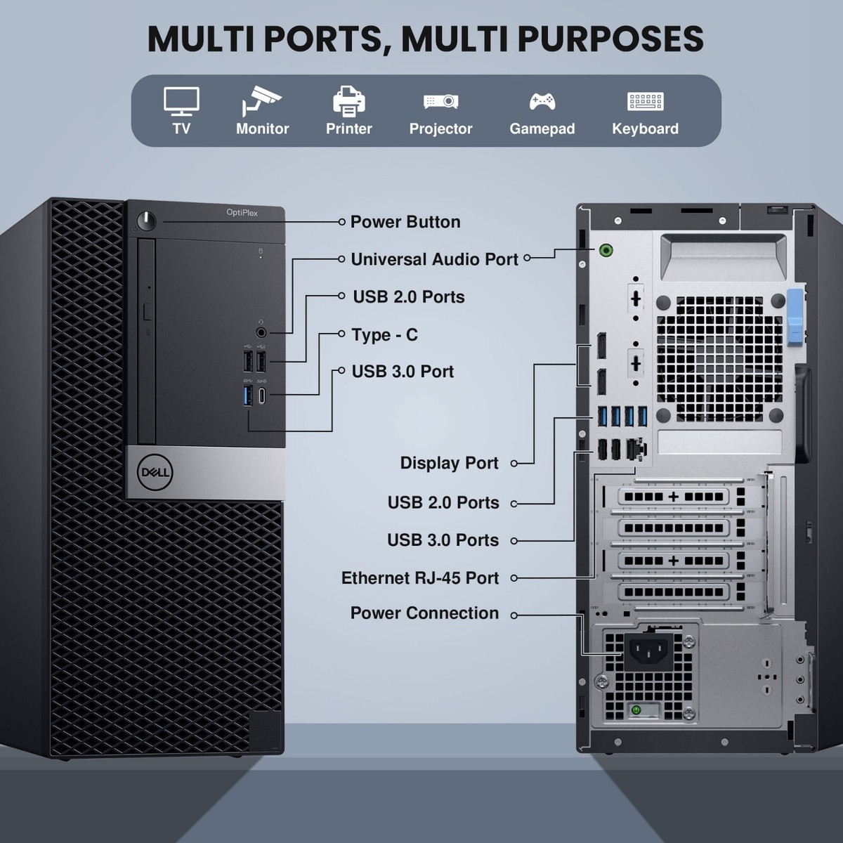 Dell OptiPlex 7040 MT Core i5 Desktop PC 16GB RAM 265GB SSD