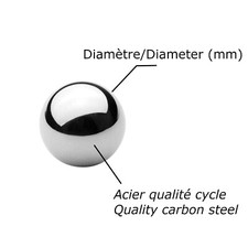 Série De Calottes Pour Mouvement De Bici Avec Cages à Billes 36 Mm – RMS Italia