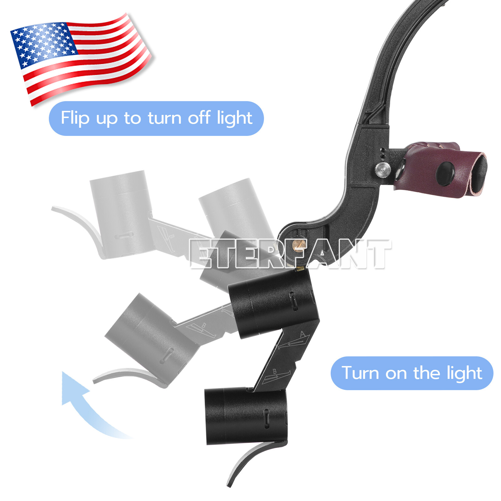 ETERFANT Dental 3.5X Headband Binocular Loupes 5W Dual LED Head Light 2 Leds