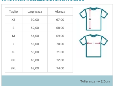 Felpa Con Cappuccio Personalizzata - Unisex Con Logo, Foto O Testo - Cotone Premium Per Uomo E Donna