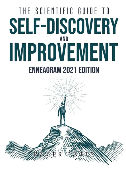 The Scientific Guide To Self Discovery And Improvement | Enneagram 2021 Edition-image