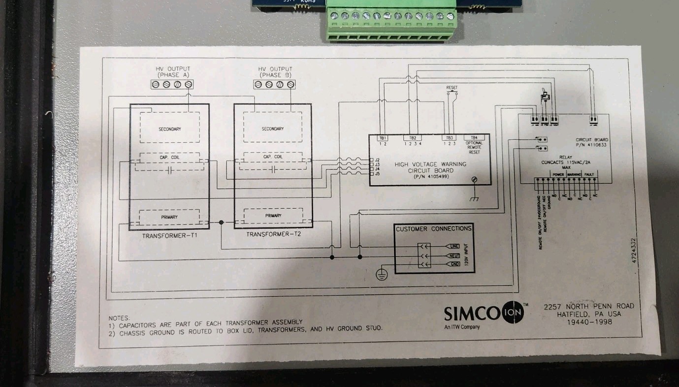 Simco ION Dual Phase+ DP1024 ODC  Static Neutralizer