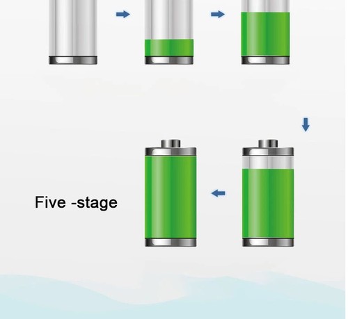 12V-24V Car Battery Charger High Power 210W Smart Pulse Repair Fast Charging - Picture 17 of 24