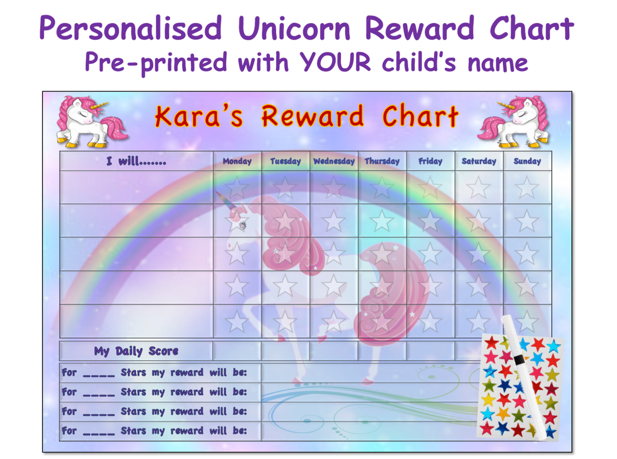 Editable Rainbow Reward Chart Reward Chart For Kids Editable Positive