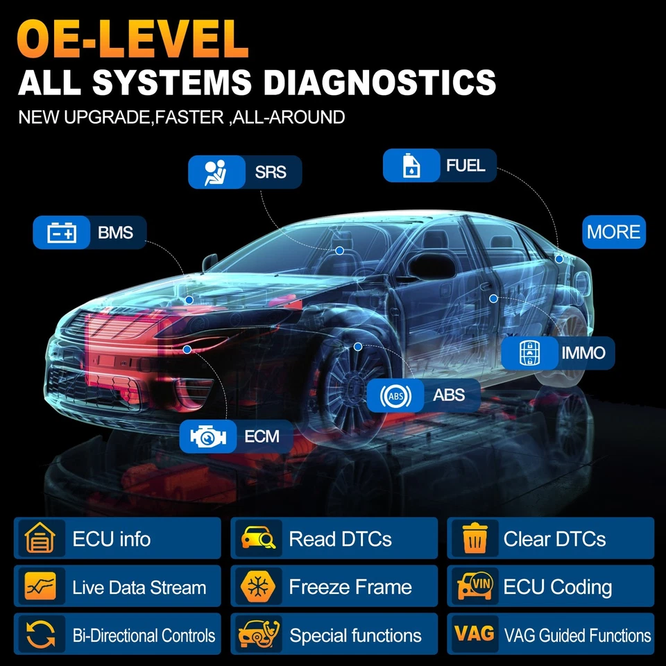 2025 LAUNCH X431 PRO ELITE PRO5 Car Professional Diagnostic Tools OBD2 Scanners - Image 3 of 4