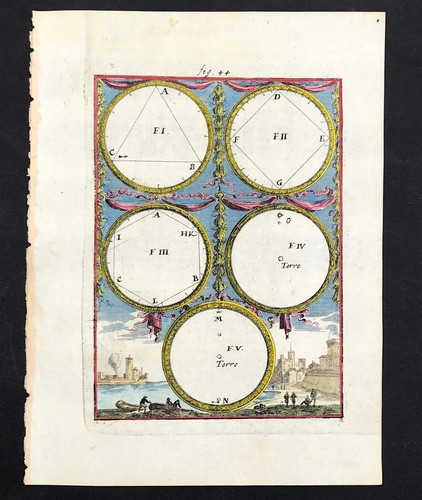 The Planets Aspects 1683 engraved copper plate original Mallet Chart - 第 2/3 張圖片