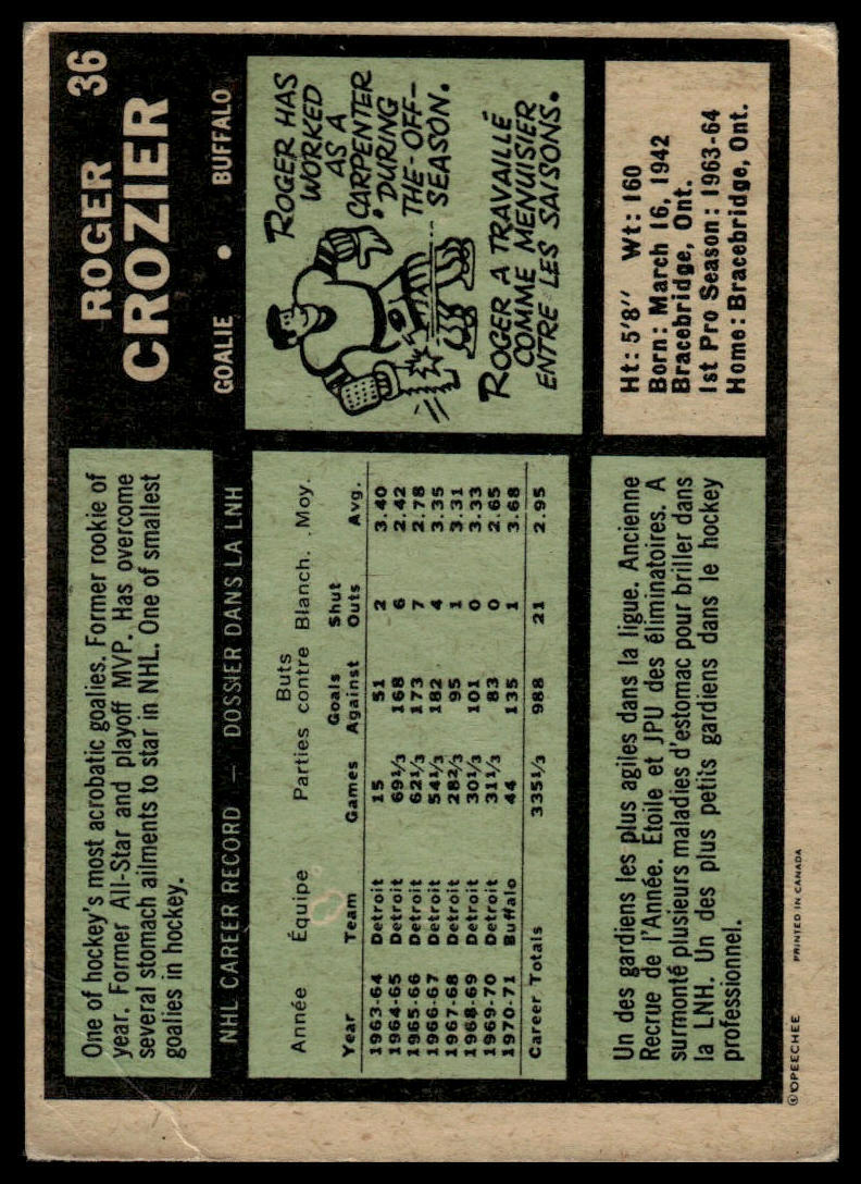 1971-72 0-Pee-Chee #36 Roger Crozier | eBay