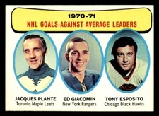 1971 Topps Hockey #6 NHL Goals Against Average Leaders Esposito EX/MT *d2