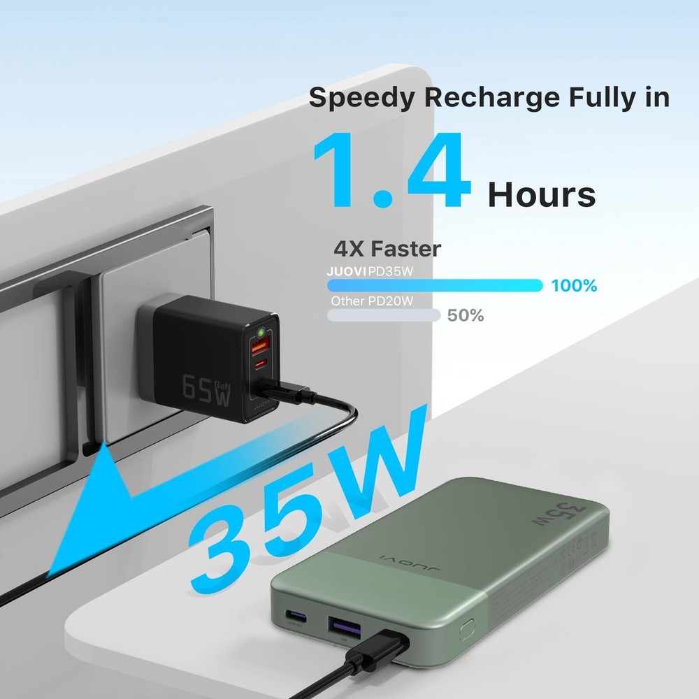 10000mAh 35W Fast Charging Power Bank - Portable Battery Pack