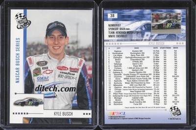 2004 Press Pass Kyle Busch Rookie Card #38