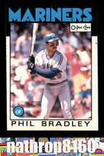 Click to enlarge Phil Bradley