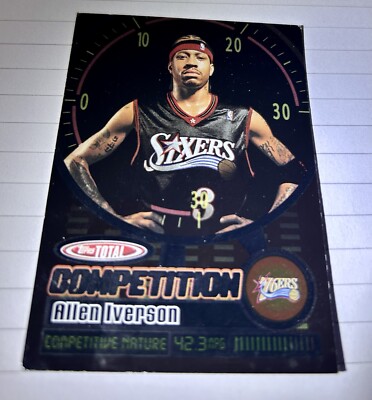 Allen Iverson Topps 2006 #TC7