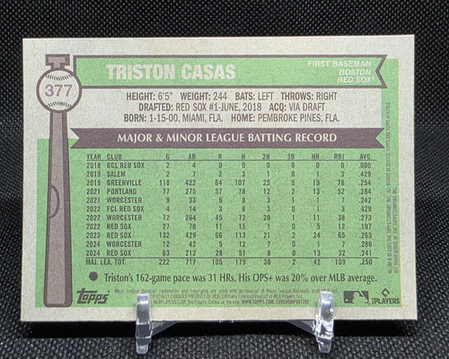 Triston Casas 2025 Topps Heritage Silver Sparkle #377 Boston Red Sox - Picture 2 of 2