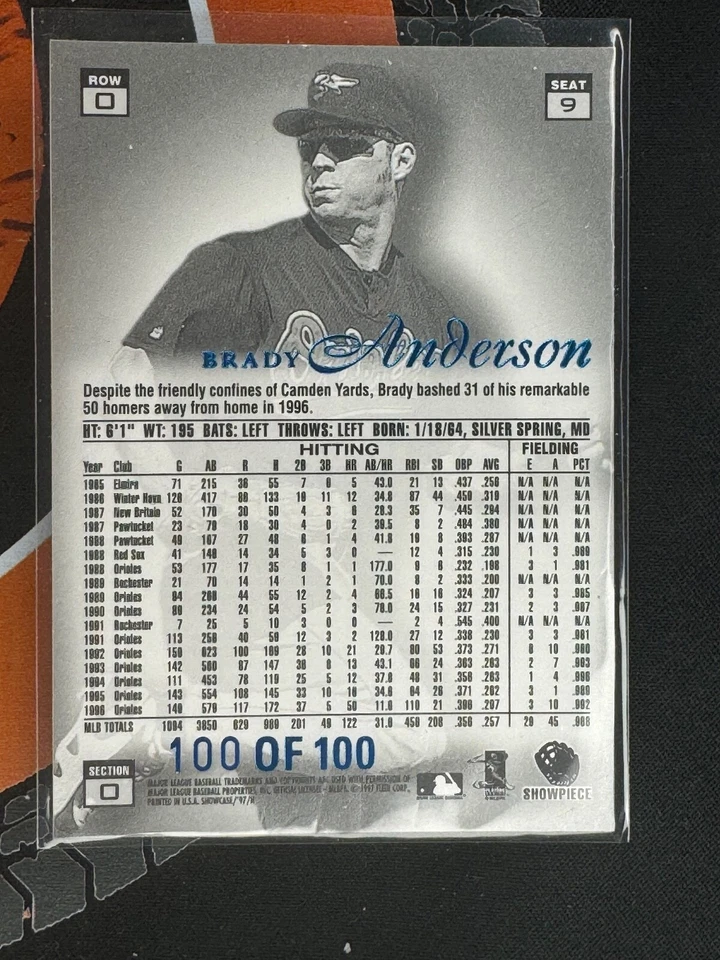 1997 Flair Showcase Legacy Collection Row 0 Brady Anderson 100 of 100 /100 - Image 2 of 2