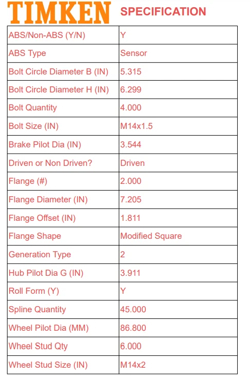 Cojinete de cubo de rueda Timken para Ford Expedition Lincoln Navigator 2011-14 Exc.HD Foto 3 de 4