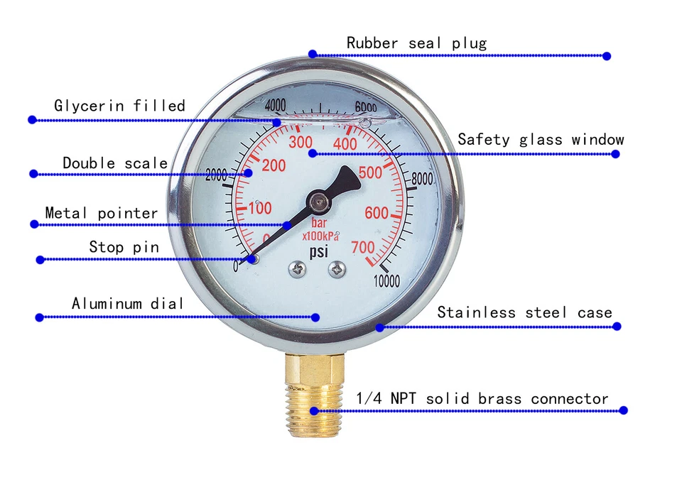 Pressure Gauge,Glycerin Filled,2-1/2" Dia,0-10000 psi,1/4 NPT lower mount - Image 3 of 4