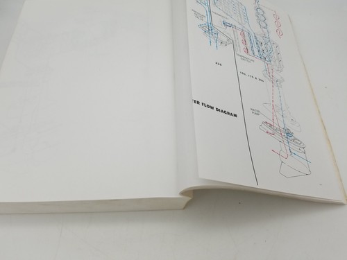1981 OMC Outboard Marine Corp. 2 Thru V-6 Models Service Manual Part No. 392790 - Picture 11 of 11
