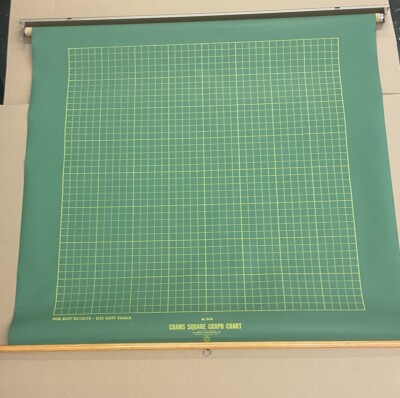 CRAM No. CX - 26 Pull Down Graph Chart  Coordinate School Map Vintage 1960 s NOS