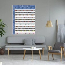 The Piano Chords Piano Keyboard Chord Chart Print Art Canvas Poster Home Decor