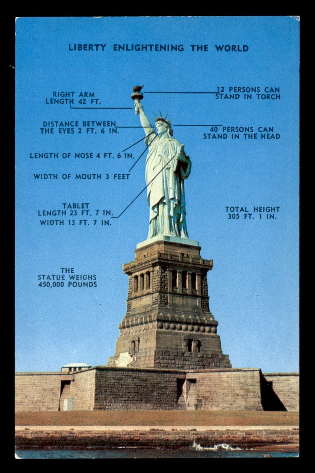 Statue Of Liberty National Monument Liberty Island New York NY Postcard