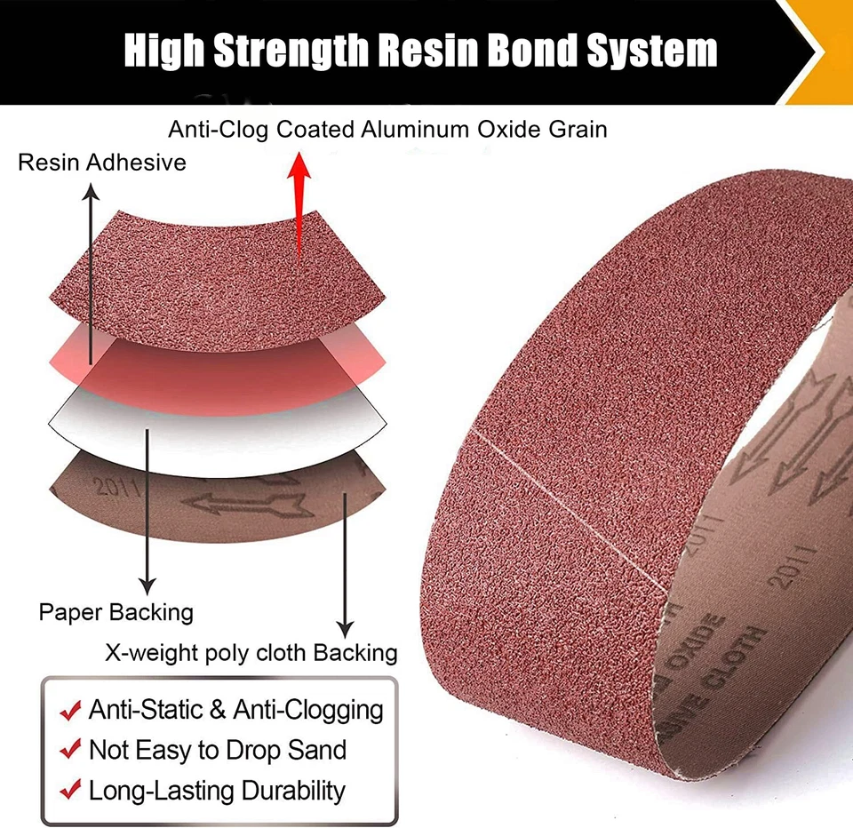 12PCS 4 x 24 inch Sanding Belts 60 80 120 150 240 400 Grit Belt Sander Sandpaper - Image 4 of 4