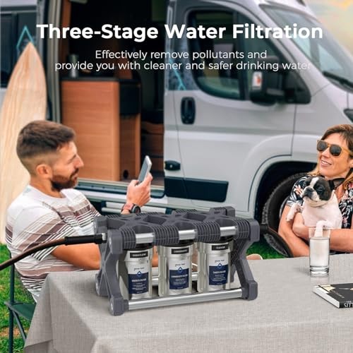  Replacement for Technology RV Water Filtration System, RV Water Filter System