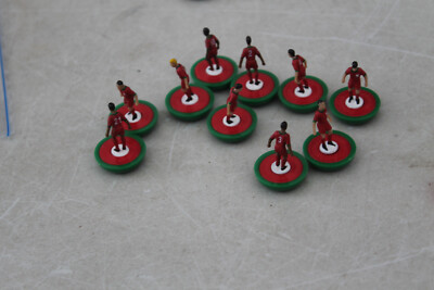 Subbuteo - le jeu légendaire de foot est de retour