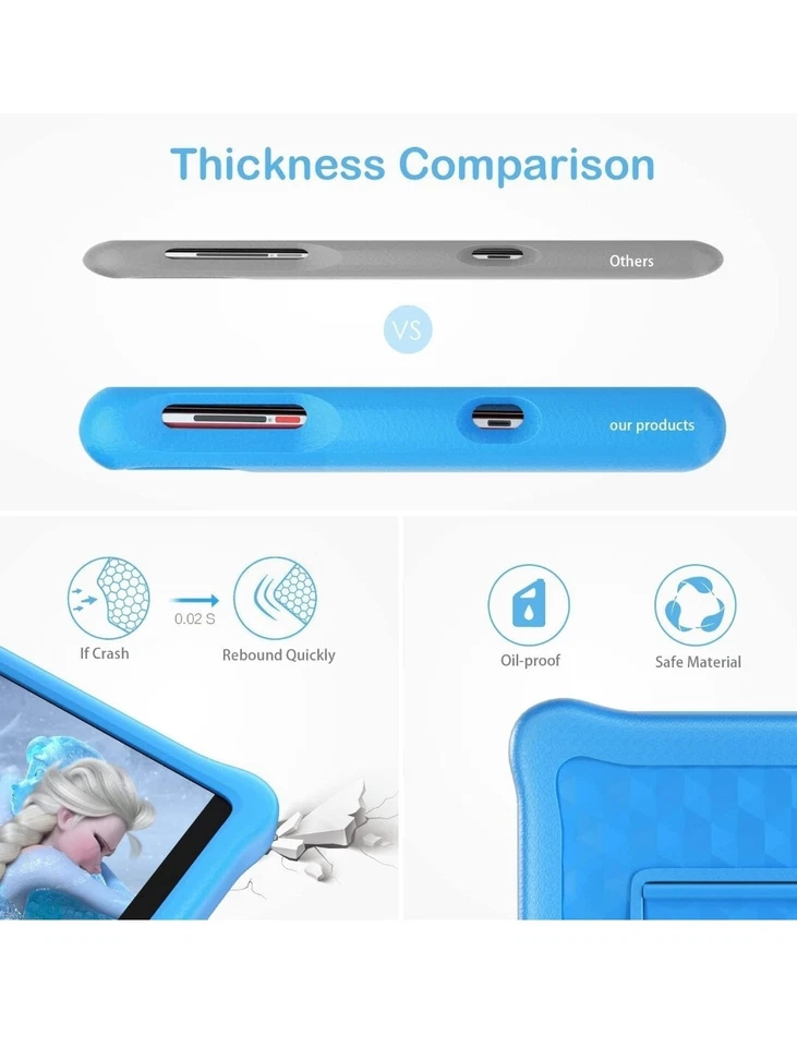 ULIST Kinder Tablet 8 Zoll WiFi Bluetooth Quad CoreHD 1280 * 800 IPS Screen 2GB - Bild 3 von 4