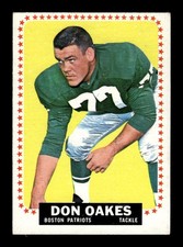 Don Oakes
