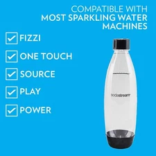 SodaStream Black Slim 1L Carbonating Water Bottle Set Of 4 New BPA Free