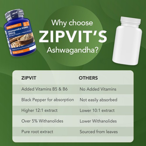 Zipvit Ashwagandha KSM 66 2000mg with Vitamin B6, B5 & Black Pepper - Picture 14 of 15