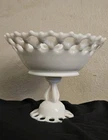 Vintage Westmoreland Doric Lace Milk Glass Candy Dish Compote