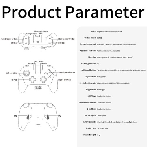 ANBERNIC RG P01 Game Controller Compatible For Switch/Steam/Android/IOS Presale - Picture 14 of 18