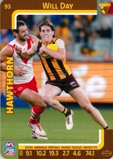 2025 Hawthorn Hawks AFL TeamCoach Card - Will Day