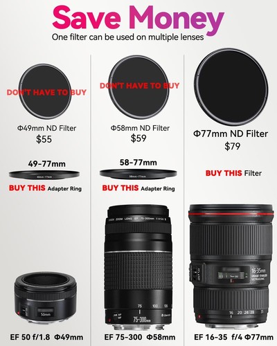 72-67MM Step-Down Adapter Ring (72MM Lens to 67MM Accessory) For Fuji, Samsung - Picture 4 of 5