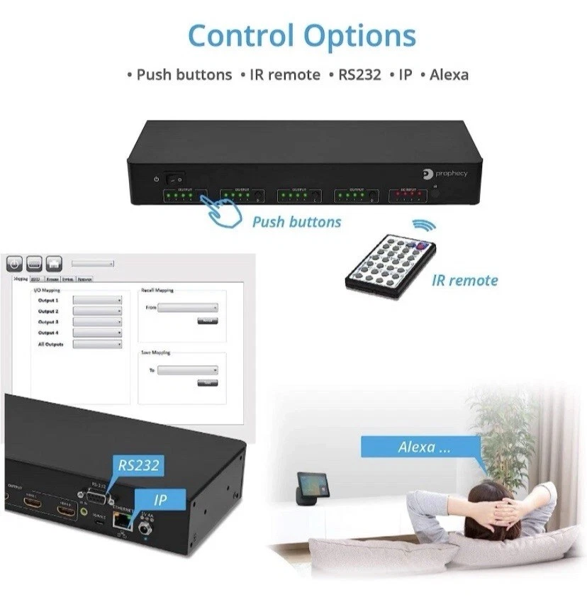 gofanco 4x4 HDMI Matrix Switch 4K 60Hz HDR Auto Downscaling (Output 4K & 1080p) - Image 4 of 4