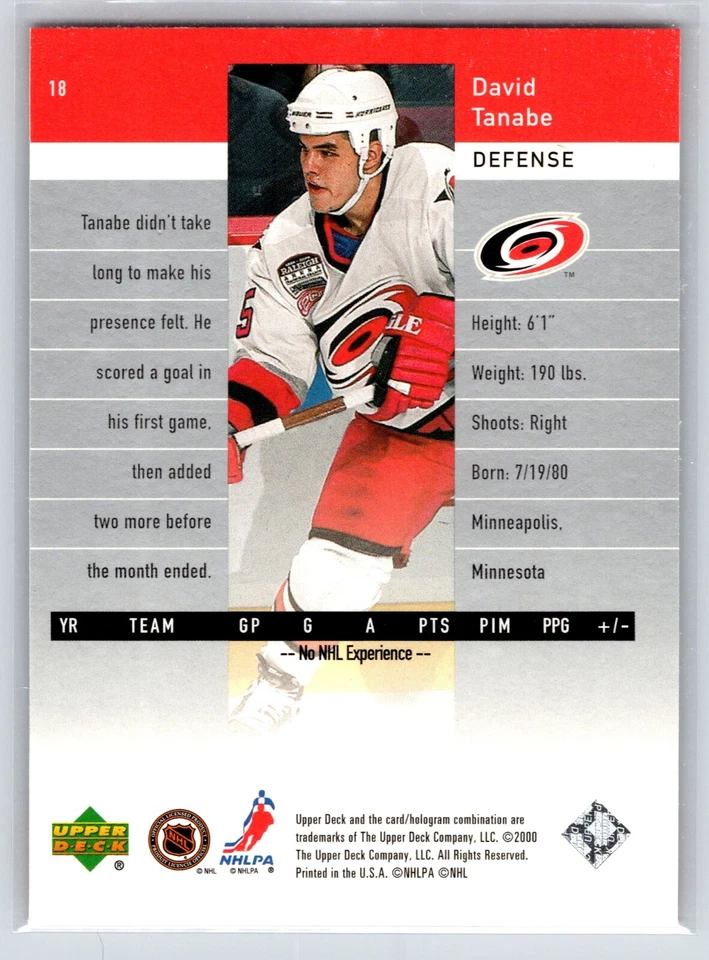 David Tanabe 1999-00 Upper Deck Black Diamond #18 Carolina Hurricanes Rookie - Image 2 of 2