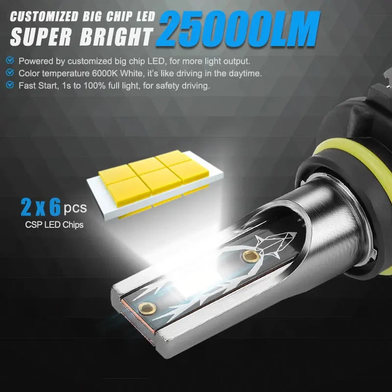 LED Headlight Bulb Auto 120W 25000LM Super Bright Headlamp Bulb Turbo Fog Lamp - Image 4 of 4