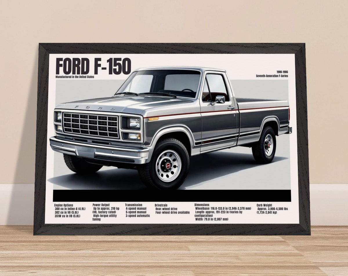 1980–1986 Ford F-150 Poster – Vintage Pickup Truck Wall Art, Retro