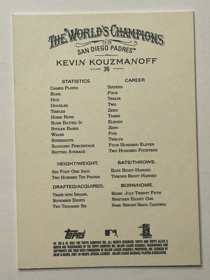 Kevin Kouzmanoff Signed 2007 Allen & Ginter’s Padres Autographed  - Image 2 of 2