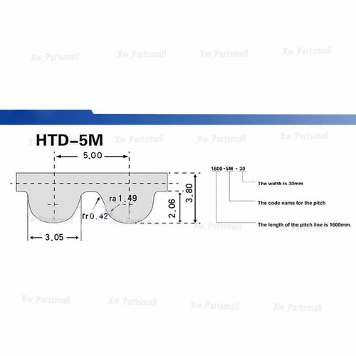 HTD 5M Rubber Timing Belts Closed-Loop Industrial Timing Belt Width 15mm 1Pcs - Picture 2 of 10