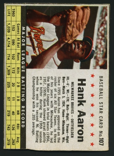 Post Cereal Baseball Card 1961 #107 Hank Aaron