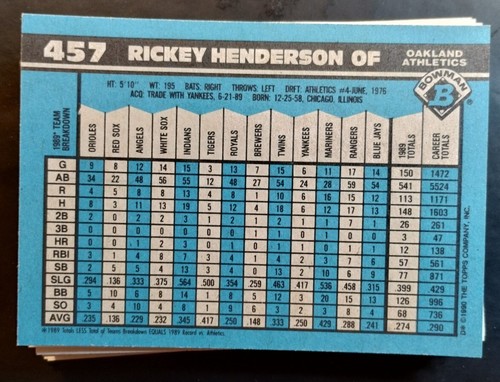 Rickey Henderson 1990 Bowman #457 non classificato quasi come nuovo - Foto 2 di 2